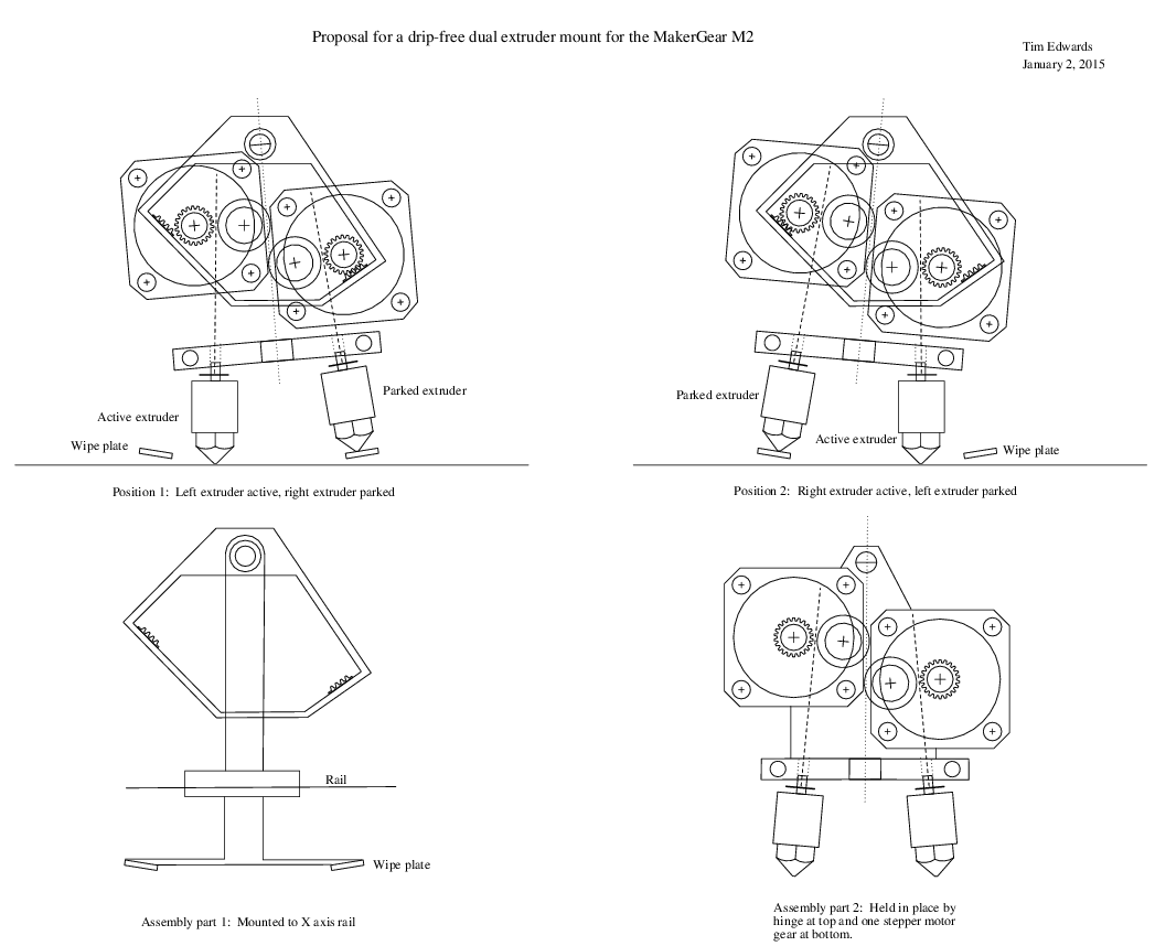 dual_extruder_system_v3a.png