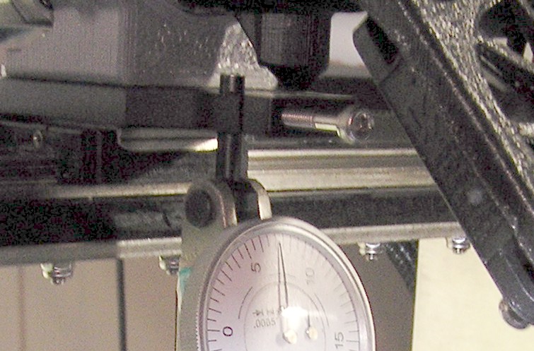 m2 indicator-2.jpg