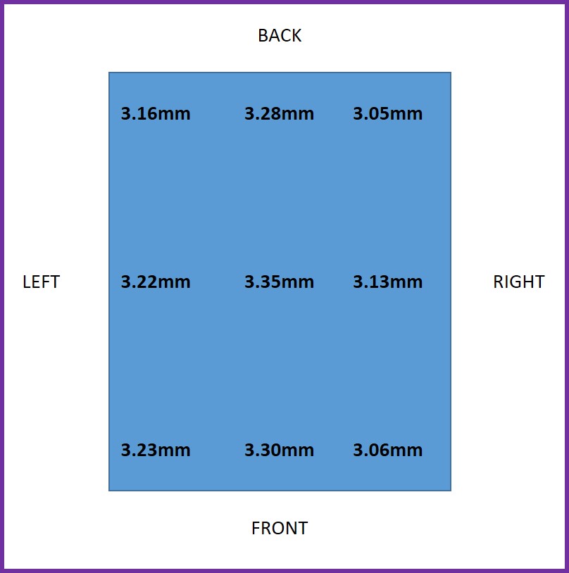 M2BedLevelingWDialIndicator.jpg
