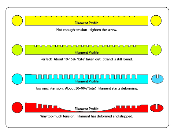 Filament Drive Screw Tension.jpg