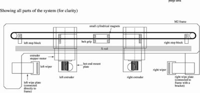 dual_v8_0.jpg (40.34 KiB) Viewed 27617 times dual_v8_0.jpg