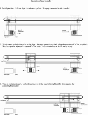 dual_v8_1.jpg (102.24 KiB) Viewed 27617 times dual_v8_1.jpg