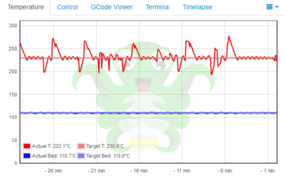 Temps.png