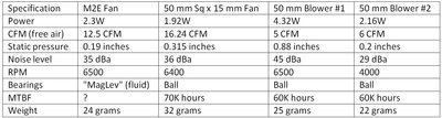 Fan Specs.jpg